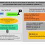 mettre_en_place_un_systeme_de_presence_electronique.jpg
